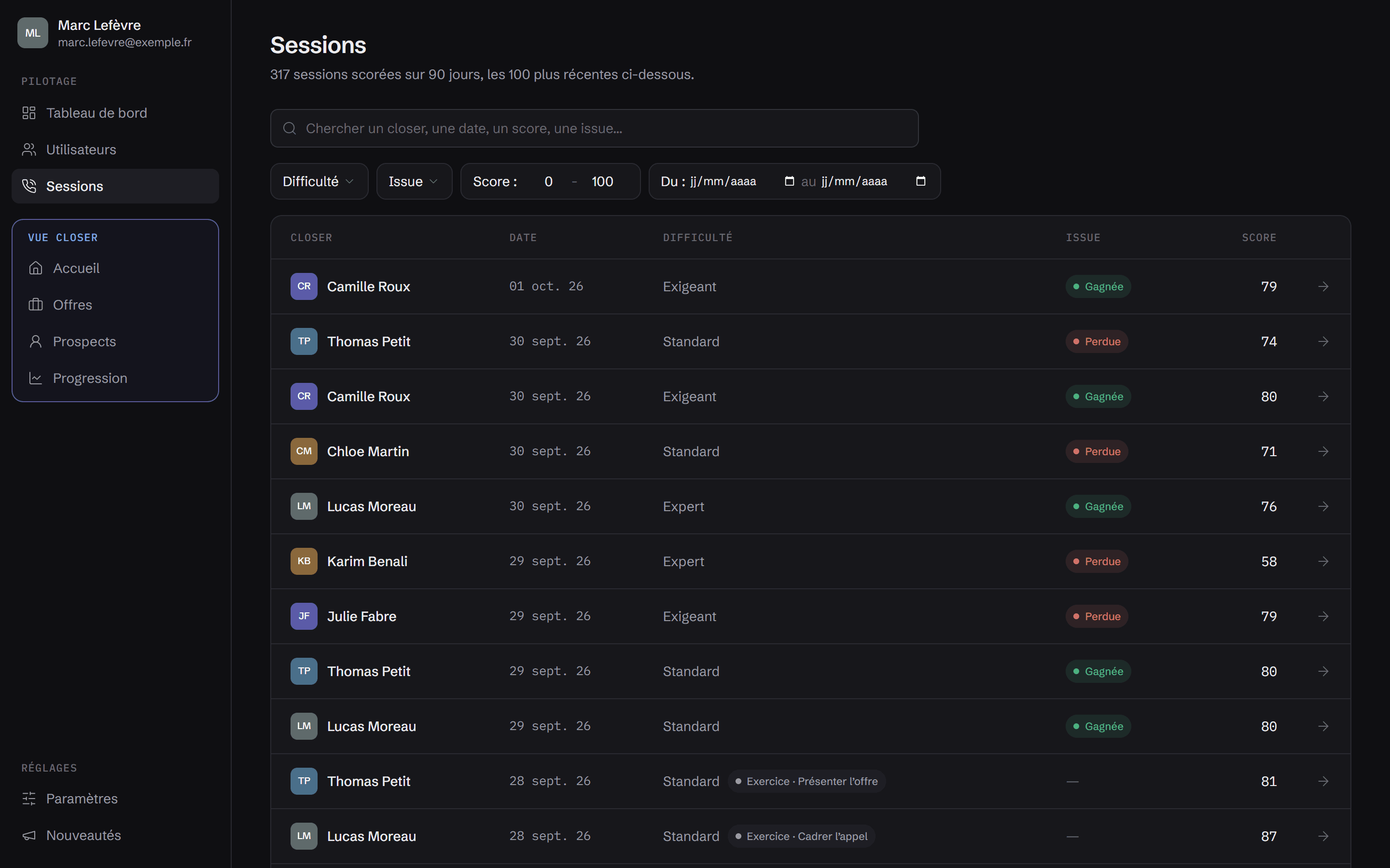 Liste de toutes les sessions de l’équipe avec recherche, tri par colonne et score de chaque appel