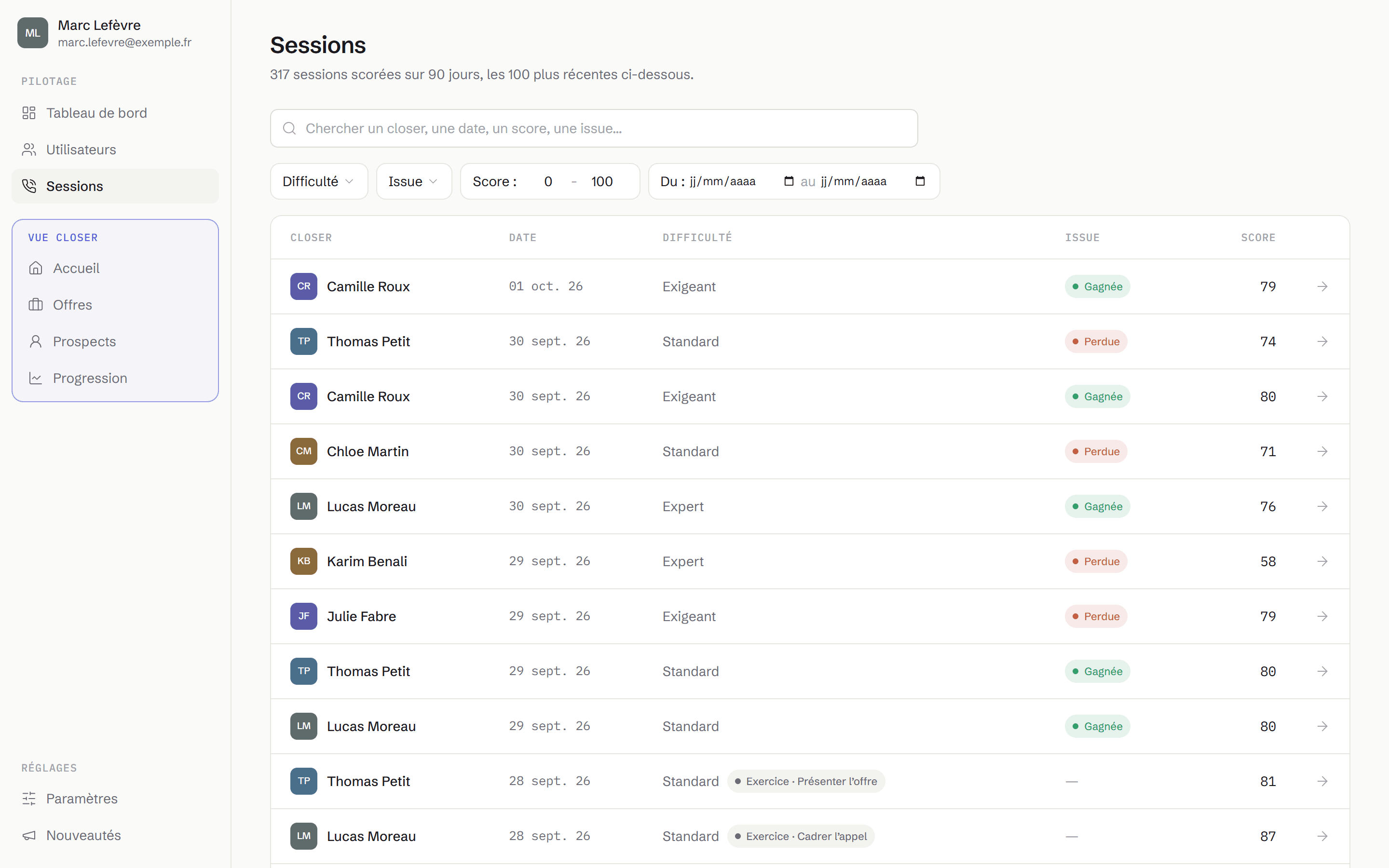 Liste de toutes les sessions de l’équipe avec recherche, tri par colonne et score de chaque appel